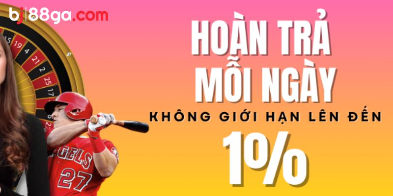 Chương trình khuyến mãi hoàn trả 1% mỗi ngày 